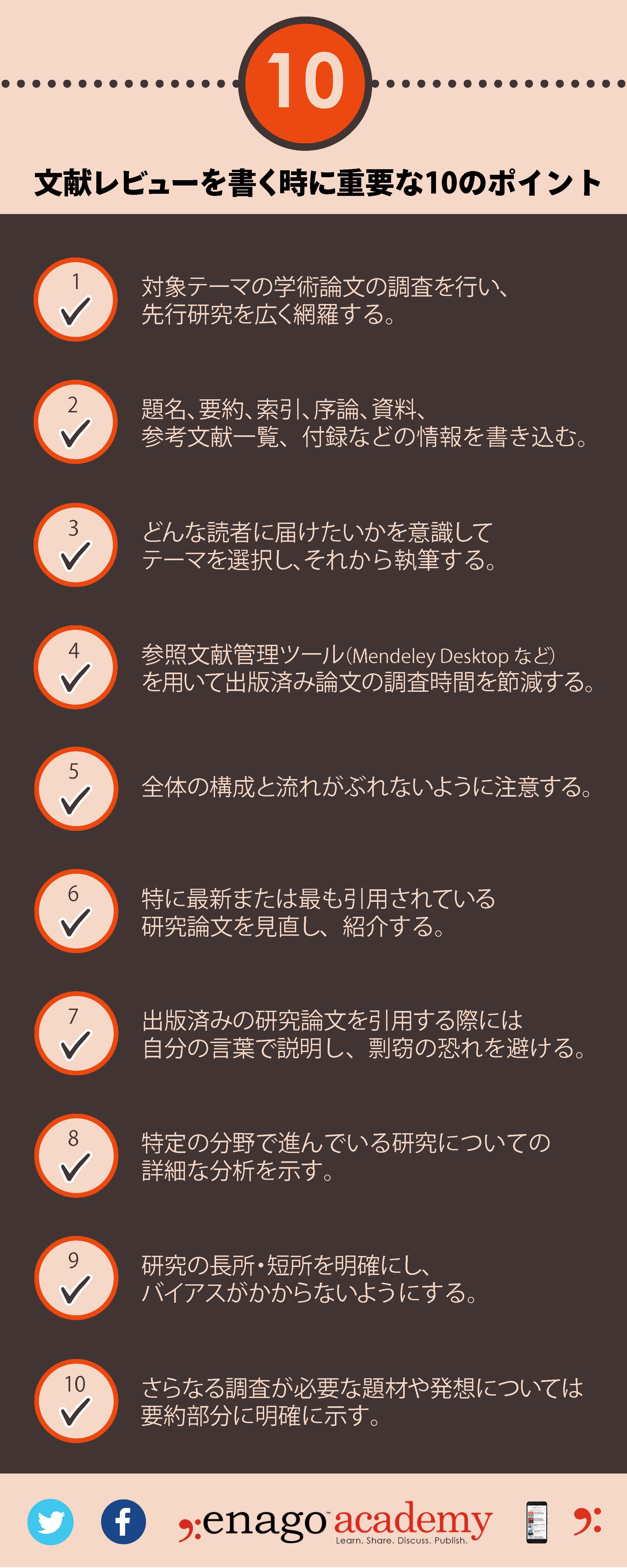 文献レビュー Review Article を書く時に重要な10のポイント Lab In New